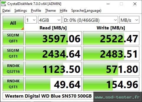 CrystalDiskMark Benchmark TEST: Western Digital WD Blue SN570 500Go