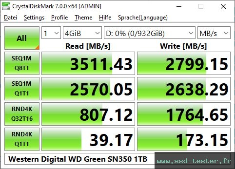 CrystalDiskMark Benchmark TEST: Western Digital WD Green SN350 1To