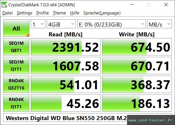 CrystalDiskMark Benchmark TEST: Western Digital WD Blue SN550 250Go