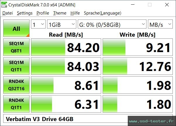 CrystalDiskMark Benchmark TEST: Verbatim V3 Drive 64Go