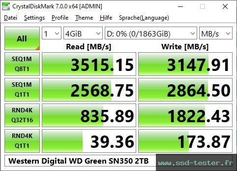 CrystalDiskMark Benchmark TEST: Western Digital WD Green SN350 2To