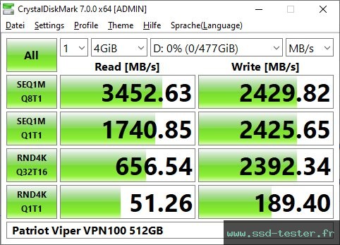 CrystalDiskMark Benchmark TEST: Patriot Viper VPN100 512Go