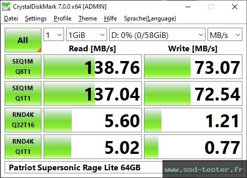 CrystalDiskMark Benchmark TEST: Patriot Supersonic Rage Lite 64Go