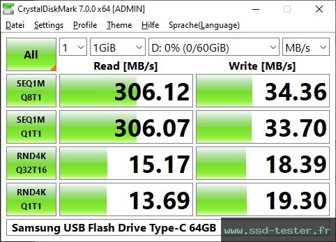CrystalDiskMark Benchmark TEST: Samsung USB Flash Drive Type-C 64Go