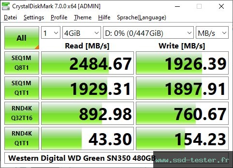 CrystalDiskMark Benchmark TEST: Western Digital WD Green SN350 480Go