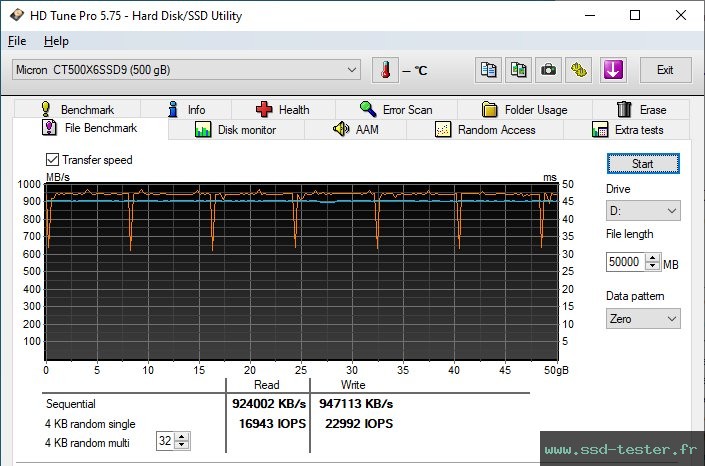 HD Tune Test d'endurance TEST: Crucial X6 500Go