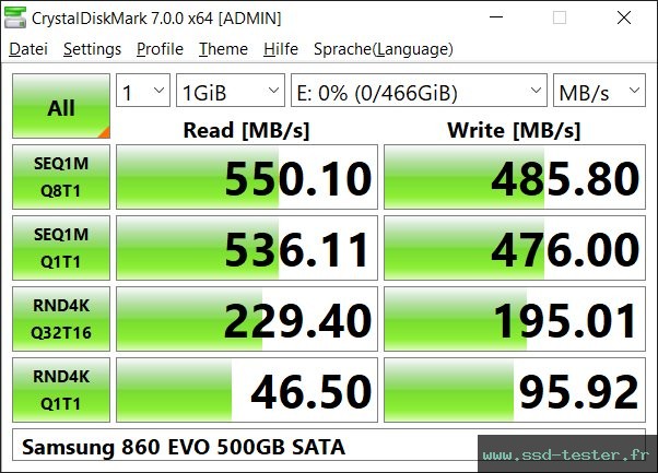 CrystalDiskMark Benchmark TEST: Samsung 860 EVO 500Go