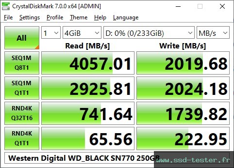 CrystalDiskMark Benchmark TEST: Western Digital WD_BLACK SN770 250Go