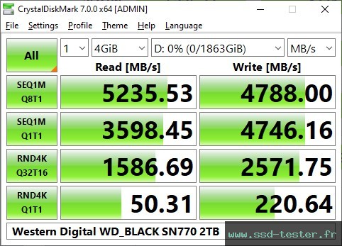 CrystalDiskMark Benchmark TEST: Western Digital WD_BLACK SN770 2To