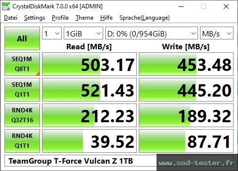 CrystalDiskMark Benchmark TEST: TeamGroup T-Force Vulcan Z 1To