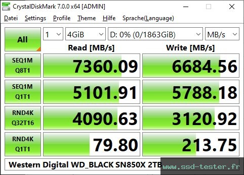 CrystalDiskMark Benchmark TEST: Western Digital WD_BLACK SN850X 2To
