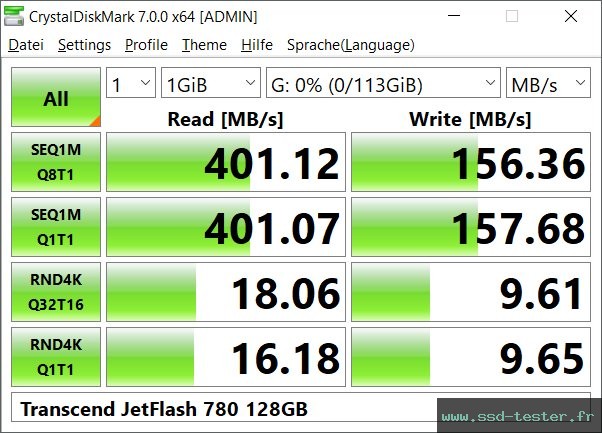 CrystalDiskMark Benchmark TEST: Transcend JetFlash 780 128Go