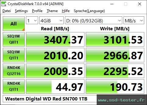 CrystalDiskMark Benchmark TEST: Western Digital WD Red SN700 1To