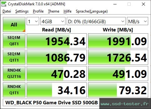 CrystalDiskMark Benchmark TEST: Western Digital WD_BLACK P50 Game Drive SSD 500Go