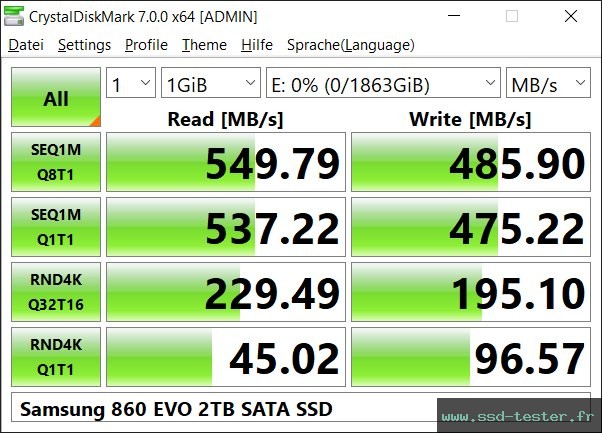 CrystalDiskMark Benchmark TEST: Samsung 860 EVO 2To