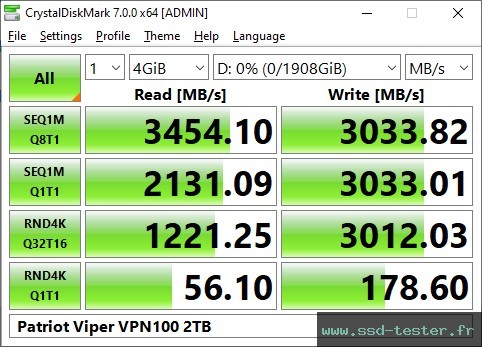 CrystalDiskMark Benchmark TEST: Patriot Viper VPN100 2To