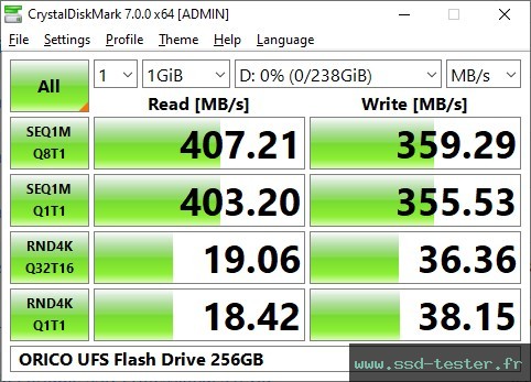 CrystalDiskMark Benchmark TEST: ORICO UFS Flash Drive 256Go