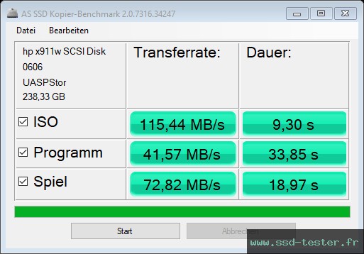 AS SSD TEST: HP x911w 256Go