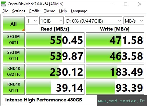 CrystalDiskMark Benchmark TEST: Intenso High Performance 480Go