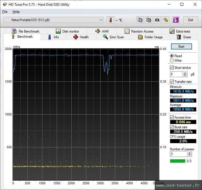 HD Tune TEST: Netac ZX20 512Go