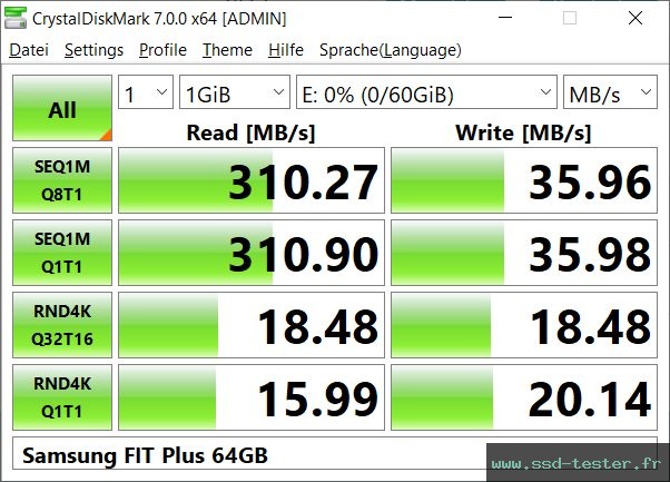 CrystalDiskMark Benchmark TEST: Samsung FIT Plus 64Go