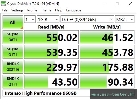 CrystalDiskMark Benchmark TEST: Intenso High Performance 960Go