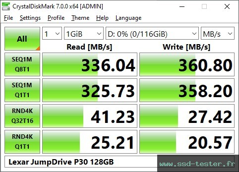 CrystalDiskMark Benchmark TEST: Lexar JumpDrive P30 128Go