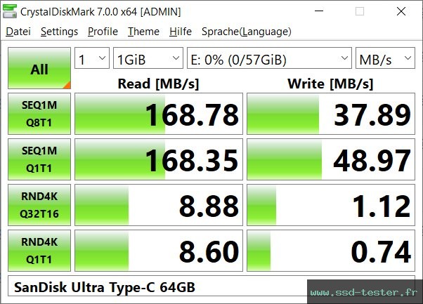 CrystalDiskMark Benchmark TEST: SanDisk Ultra Type-C 64Go