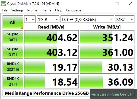 CrystalDiskMark Benchmark TEST: MediaRange Performance Drive 256Go