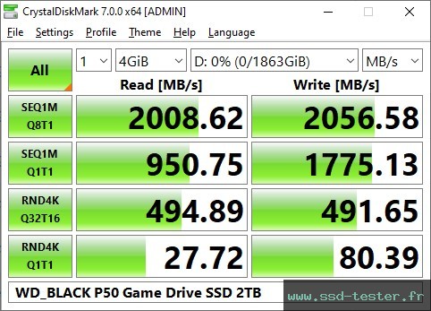 CrystalDiskMark Benchmark TEST: Western Digital WD_BLACK P50 Game Drive SSD 2To