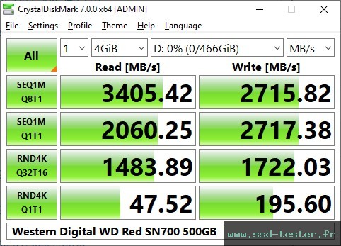 CrystalDiskMark Benchmark TEST: Western Digital WD Red SN700 500Go