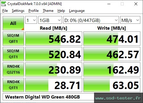 CrystalDiskMark Benchmark TEST: Western Digital WD Green 480Go