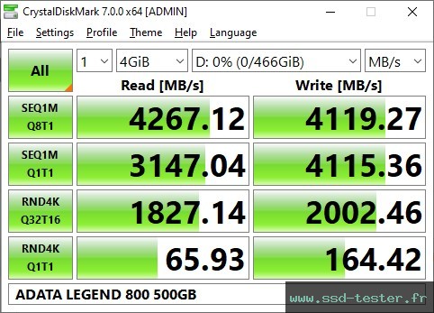 CrystalDiskMark Benchmark TEST: ADATA LEGEND 800 500Go
