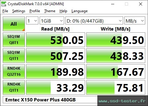 CrystalDiskMark Benchmark TEST: Emtec X150 Power Plus 480Go