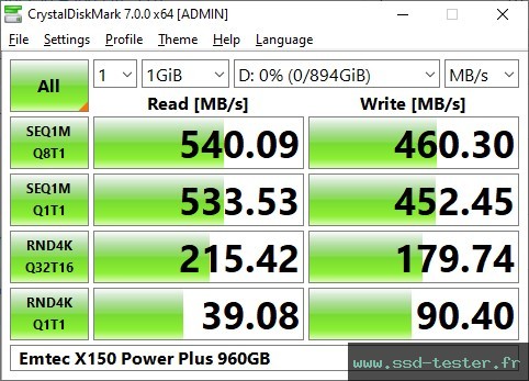 CrystalDiskMark Benchmark TEST: Emtec X150 Power Plus 960Go