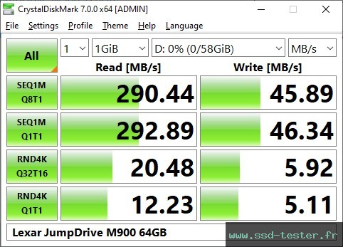 CrystalDiskMark Benchmark TEST: Lexar JumpDrive M900 64Go