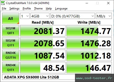 CrystalDiskMark Benchmark TEST: ADATA XPG SX6000 Lite 512Go