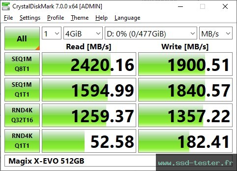 CrystalDiskMark Benchmark TEST: Magix X-EVO 512Go