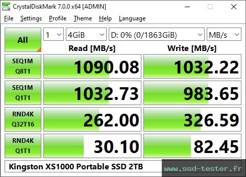 CrystalDiskMark Benchmark TEST: Kingston XS1000 Portable SSD 2To