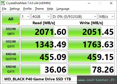 CrystalDiskMark Benchmark TEST: Western Digital WD_BLACK P40 Game Drive SSD 1To
