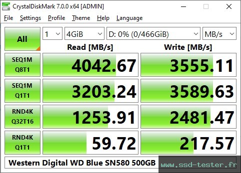 CrystalDiskMark Benchmark TEST: Western Digital WD Blue SN580 500Go