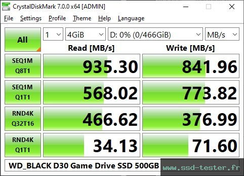CrystalDiskMark Benchmark TEST: Western Digital WD_BLACK D30 Game Drive SSD 500Go