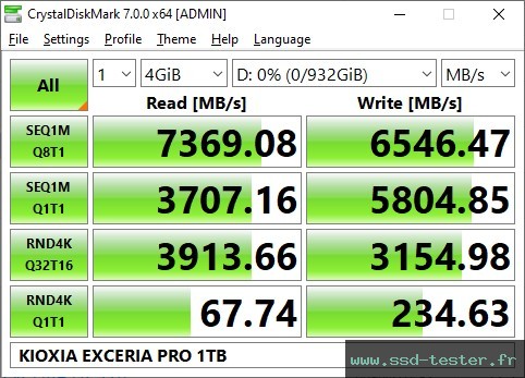 CrystalDiskMark Benchmark TEST: KIOXIA EXCERIA PRO 1To