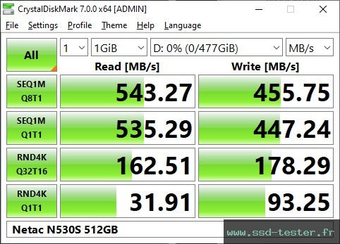 CrystalDiskMark Benchmark TEST: Netac N530S 512Go