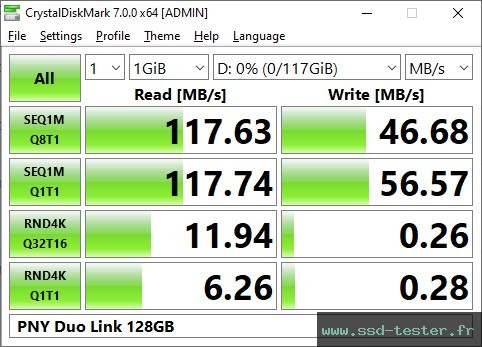 CrystalDiskMark Benchmark TEST: PNY Duo Link 128Go