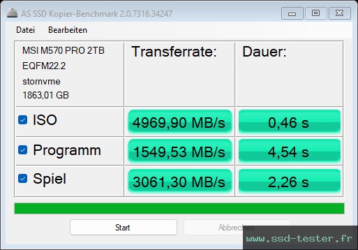 AS SSD TEST: MSI Spatium M570 Pro FROZR 2To