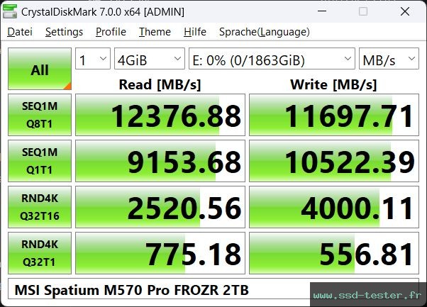 CrystalDiskMark Benchmark TEST: MSI Spatium M570 Pro FROZR 2To