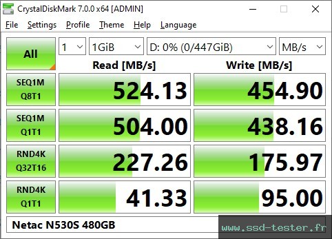 CrystalDiskMark Benchmark TEST: Netac N530S 480Go