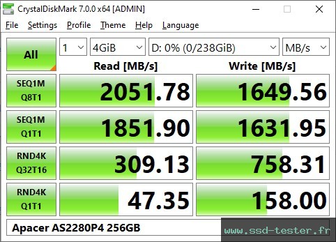 CrystalDiskMark Benchmark TEST: Apacer AS2280P4 256Go