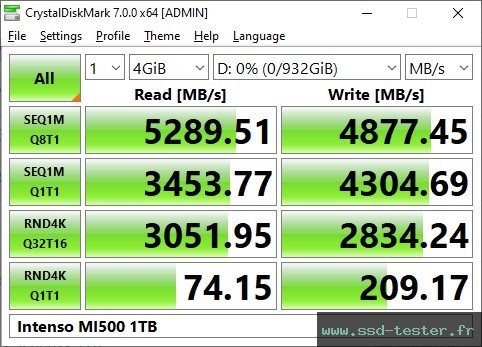 CrystalDiskMark Benchmark TEST: Intenso MI500 1To